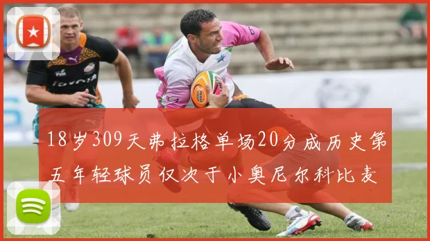 18岁309天弗拉格单场20分成历史第五年轻球员仅次于小奥尼尔科比麦迪和詹姆斯